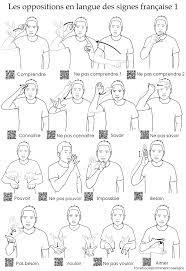 langue des signes