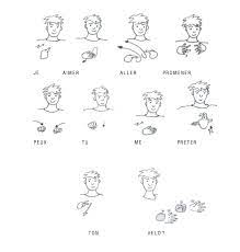 traduction langue des signes