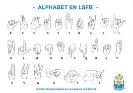 langue des signes francophone belge