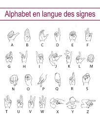 langue des signes la belgique