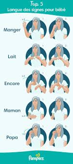 apprendre la langue des signes sur internet