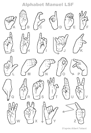 la langue des signes