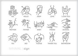 langue des signes mots