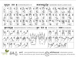 langue des signes anglais