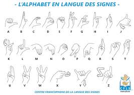 le langage des sourds