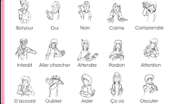 langue des signes a imprimer