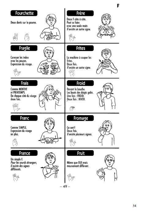 avec langue des signes