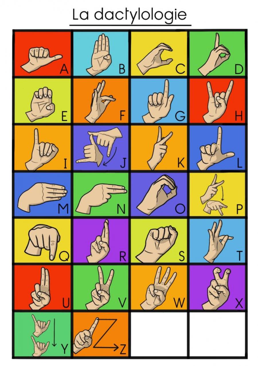 ou peut on apprendre le langage des signes