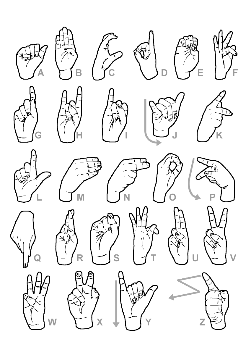 traductologie et langue des signes