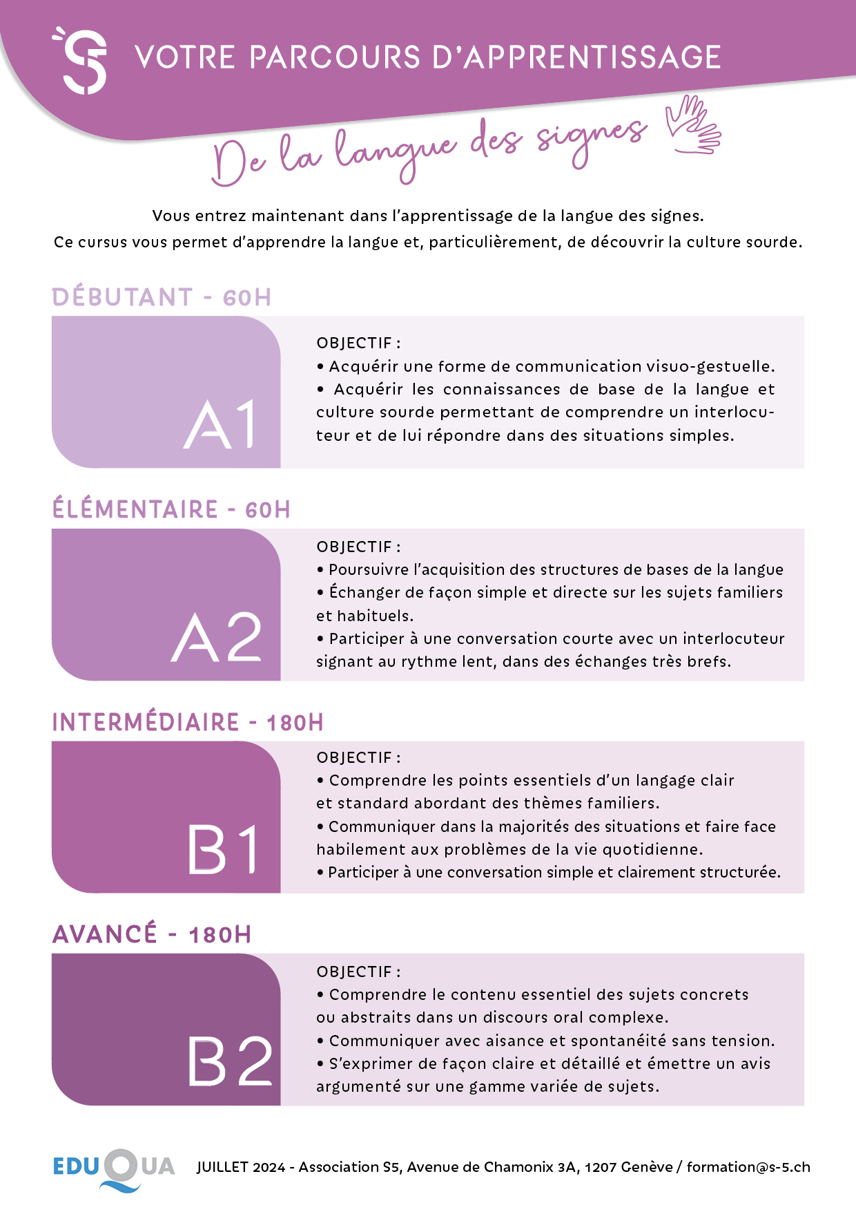 cours langue des signes lyon
