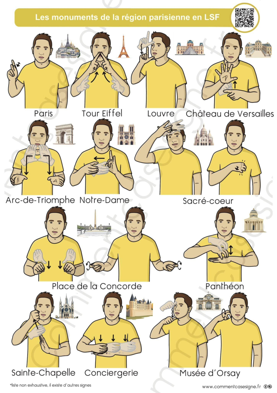 cours langue des signes lyon