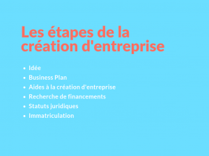 formation pour création d entreprise