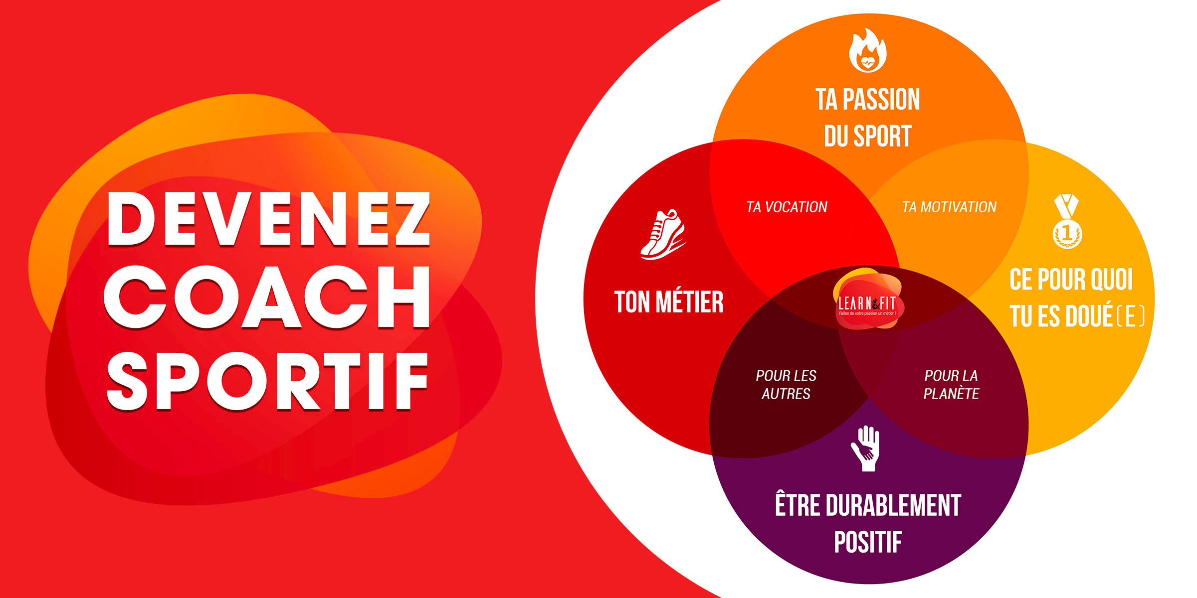 formation pour devenir coach d entreprise