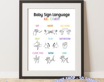 alphabet langue des signes anglais