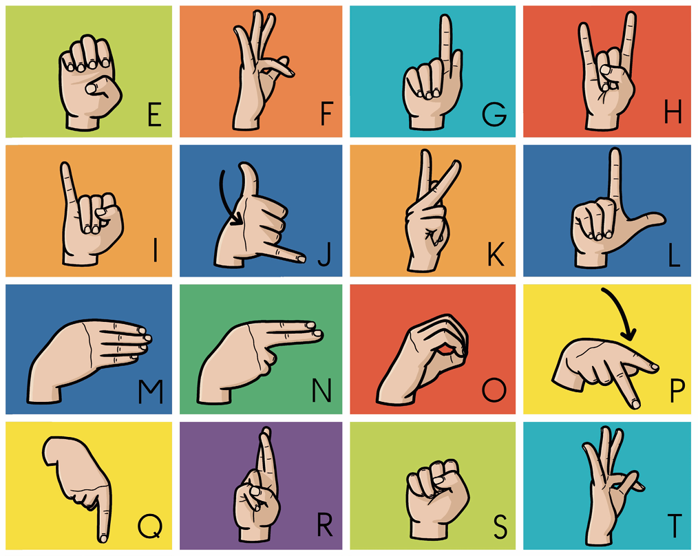 comment apprendre la lsf