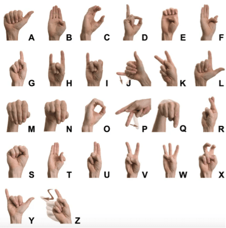comment apprendre le langue des signes