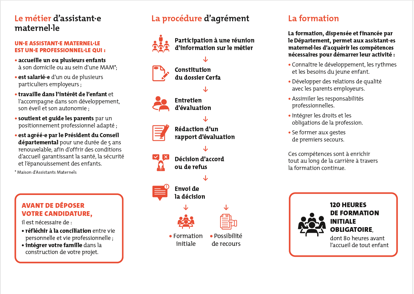 contenu formation assistant maternel
