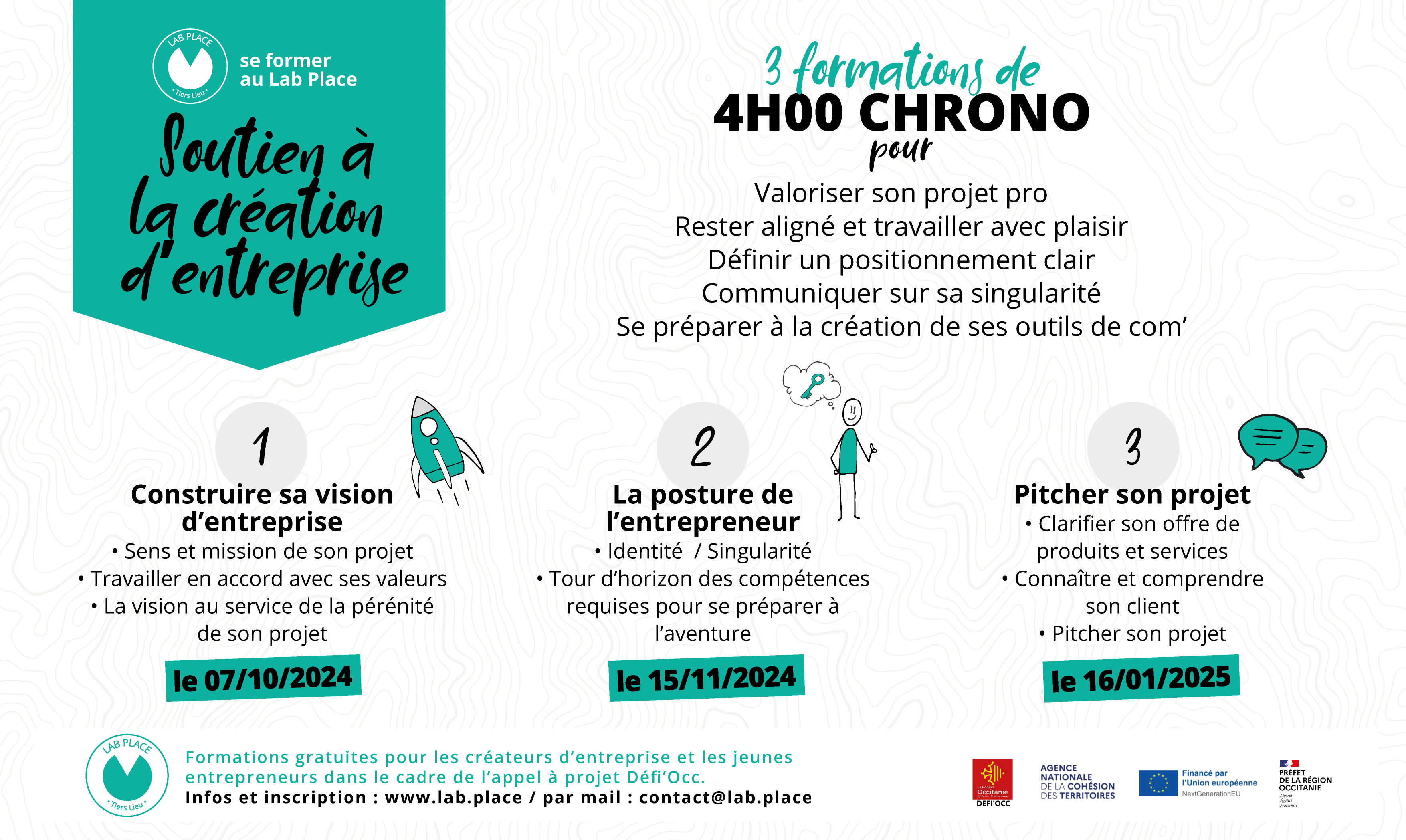 formation creation d entreprise