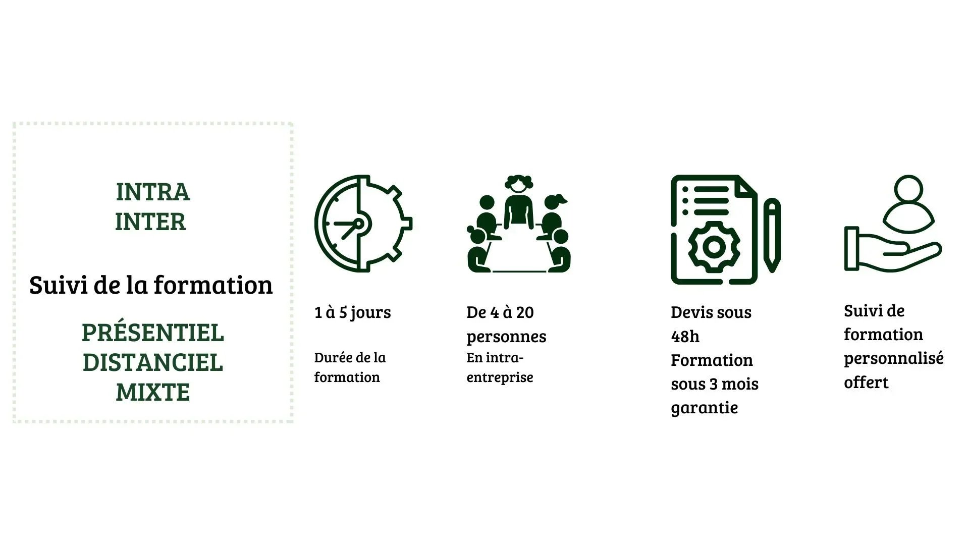 formation cse obligatoire