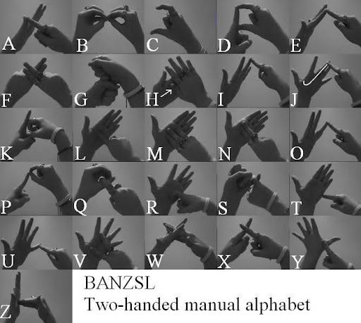 apprendre l alphabet langue des signes