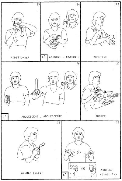 dictionnaire de la langue des signes